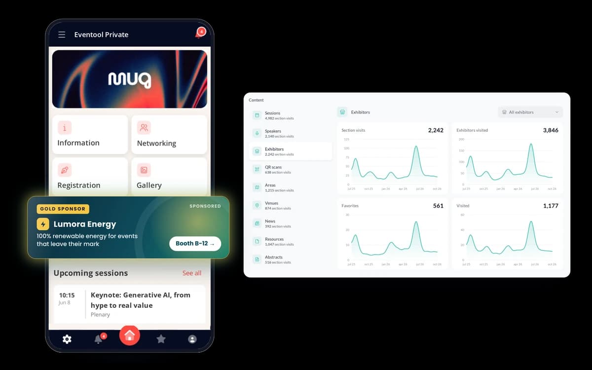 Sponsoren-Banner in der App, Ausstellerprofil und Ergebniskennzahlen im Panel